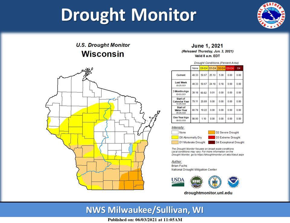 Drought monitor Wisconsin 6-1-21 by National Weather Service